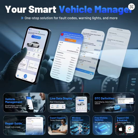 OBD2 Scanner Diagnostics Dongle IOS ANDROID