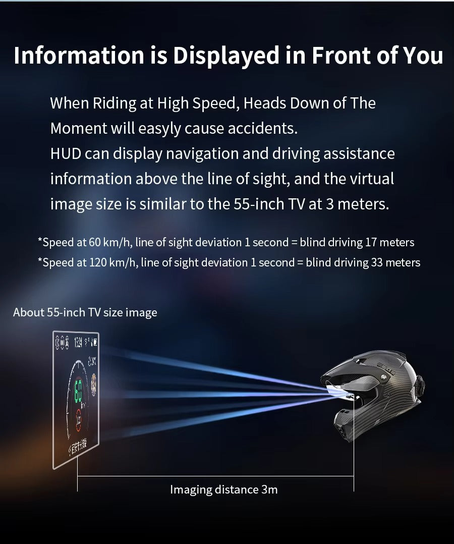 Helmet HUD AR Intercom Rear-view Camera CarPlay Android Auto
