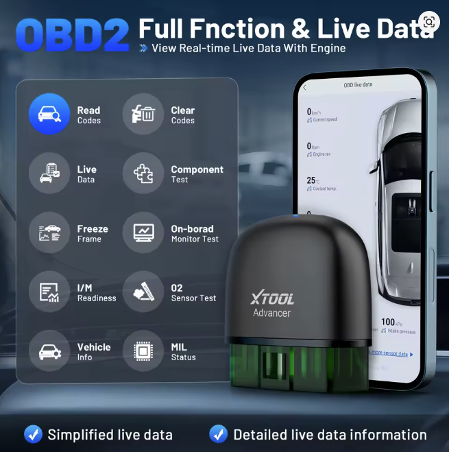 OBD2 Scanner Diagnostics Dongle IOS ANDROID